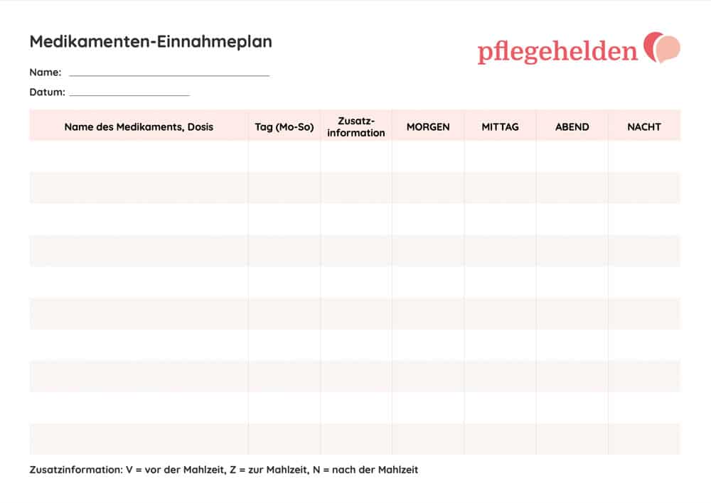 Medikamentenplan Pflegehelden