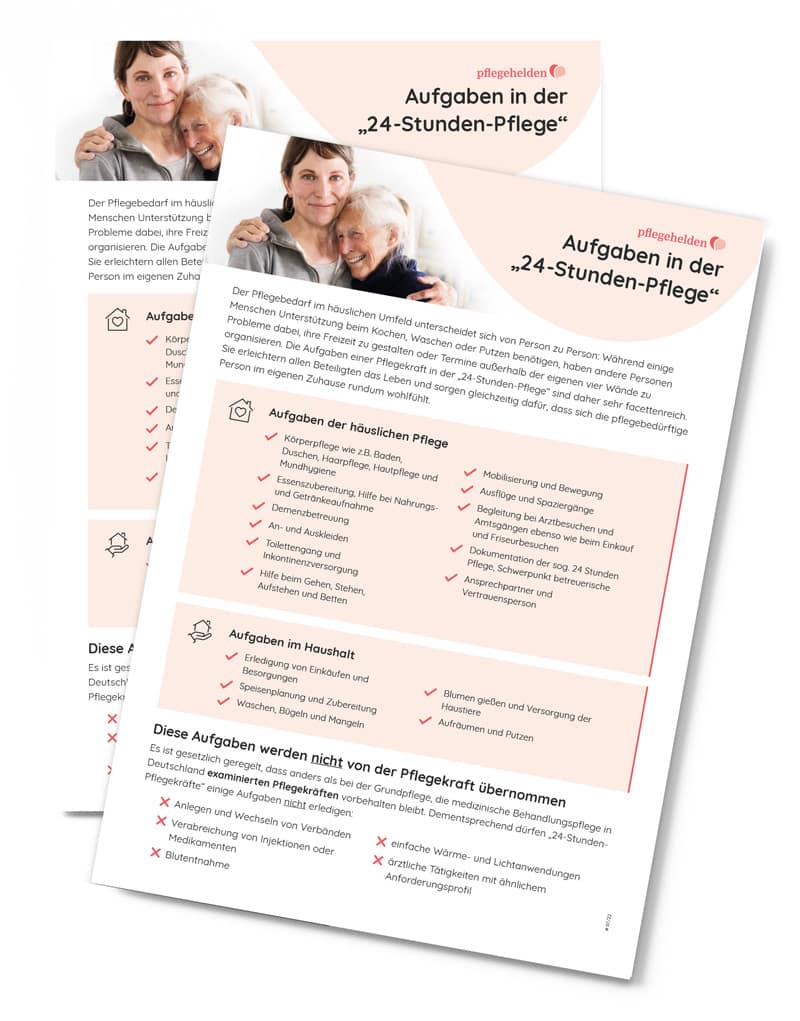 PH Checkliste Aufgaben 220719 Web