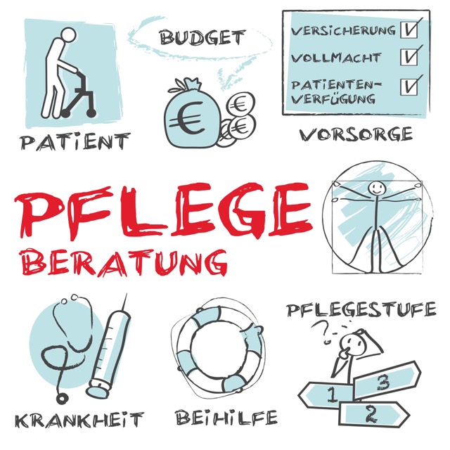 Beitrag8 MDK Pflegegrad Mittel