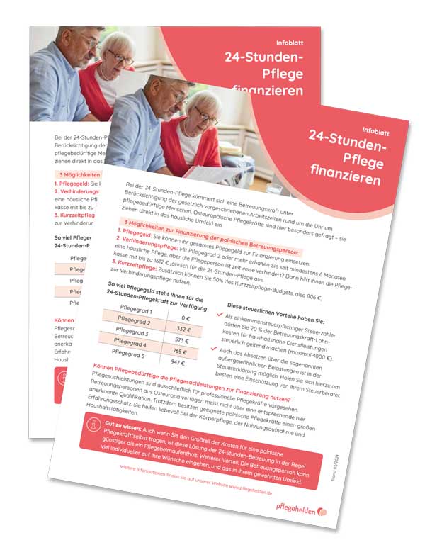 Pflegefinanzierung Ph